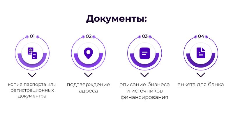 купить готовую фирму с директором и расчетным счетом в гонконге