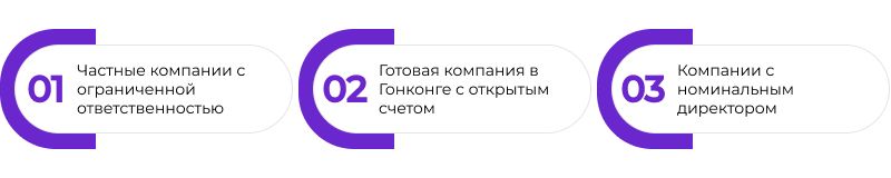 купить готовую фирму в гонконге