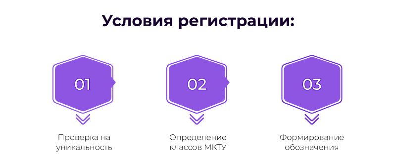 защита бренда и интеллектуальной собственности