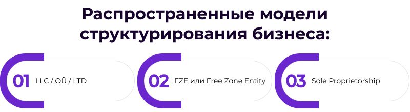 аутсорсинг открыть бизнес