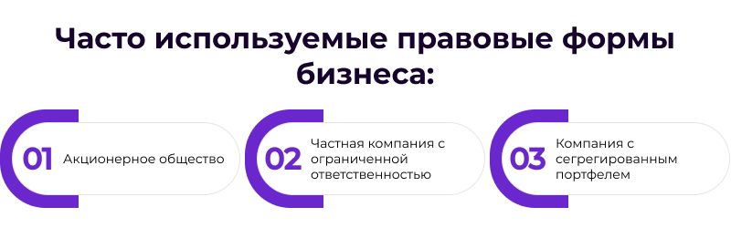 страховая компания открыть бизнес