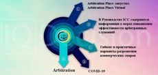 Обновления от крупнейших мировых арбитражных учреждений